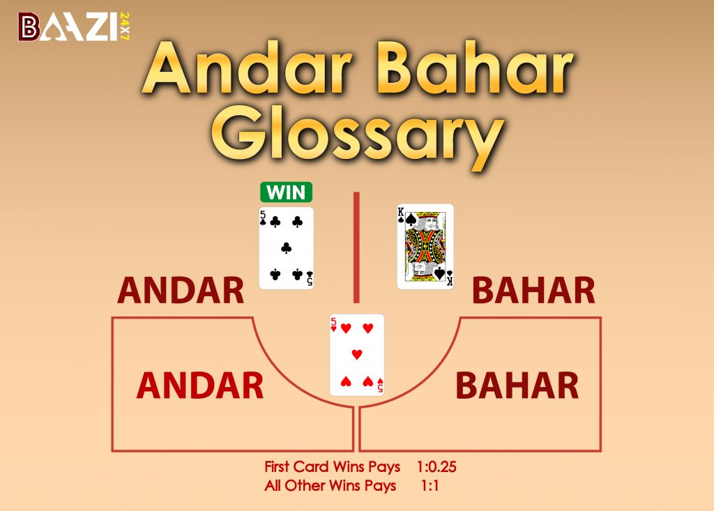 andar bahar game 